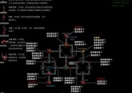 暗黑地牢BOSS攻略（揭秘暗黑地牢BOSS战的制胜之道）