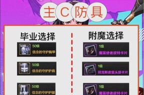 DNF亲卫队任务如何完成？完成亲卫队任务的奖励是什么？