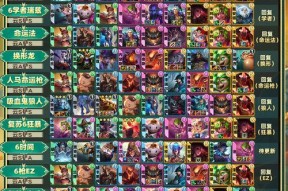 探秘乱斗西游2熔铸系统