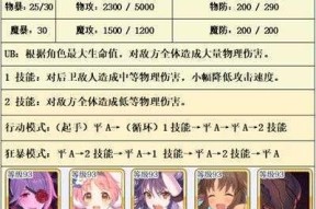 公主连结公会战阵容攻略（提升公会战胜率的关键战术和角色搭配）