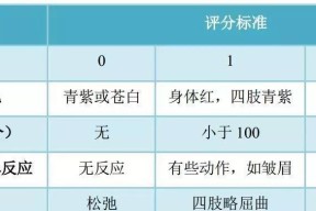 火石评分计算方式是什么？