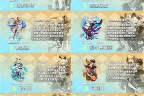 世界弹射物语前期攻略（利用游戏机制）