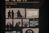 彩虹岛剧本杀的玩法是什么？剧本杀的规则有哪些？