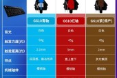 绝地求生背光设置方法是什么？背光有什么作用？