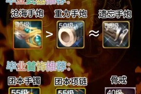 dnf手游枪炮白金选择推荐是什么？