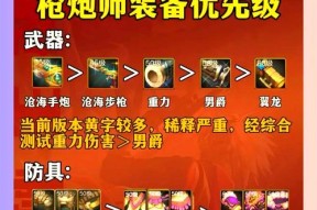 DNF武器装备如何获得？获取方法有哪些？