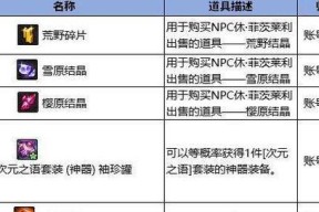 DNF中的无尽模式是什么？无尽模式有哪些特点和玩法？
