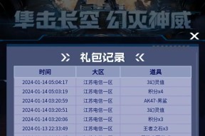 CF抽奖保底金额是多少？如何计算抽奖保底？