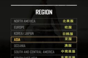 绝地求生登录账号查询方法是什么？
