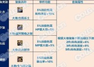地下城雾神最强套装的属性如何？