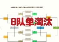 WWE2K16（解析攻略）