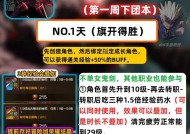 dnf88怎么升级？升级后有哪些新功能？
