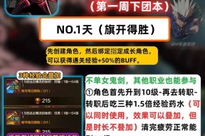 dnf88怎么升级？升级后有哪些新功能？