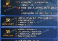 dnf红眼ss戒指选择指南？哪些戒指提升最大？