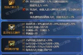 dnf红眼ss戒指选择指南？哪些戒指提升最大？