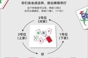 DNF麻将大挑战（打破枷锁）