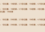 梦幻西游手游魔狼之王的获取方法是什么？需要满足什么条件？