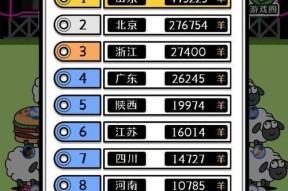 《列王的纷争》游戏牧羊人刷羊攻略（掌握技巧）