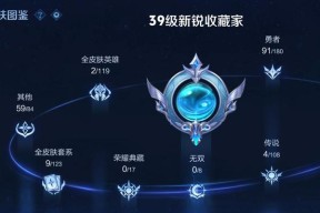 王者荣耀至胜王者框框获取途径是什么？如何才能获得至胜王者框框？