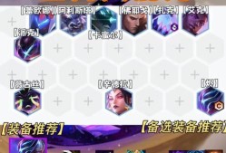 云顶之弈斗士流阵容搭配分析，助你轻松上分（云顶之弈斗士流阵容搭配分析）