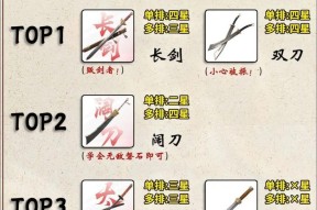 永劫无间手游的武器系统有哪些？各种武器的特性和使用技巧是什么？