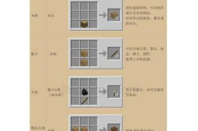 我的世界精炼铀的制作方法是什么？需要哪些材料？