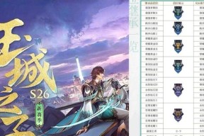 王者荣耀装备冲击铠甲改动详解（冰霜冲击效果全面升级，成为新的核心）