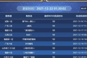 魔域神兽恢复时间表是怎样的？玩家如何准备？