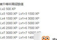 黄色经验条代表什么？如何有效利用？