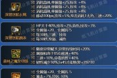 dnf神器装备选择标准是什么？如何挑选适合自己的神器？