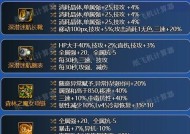 dnf神器装备选择标准是什么？如何挑选适合自己的神器？