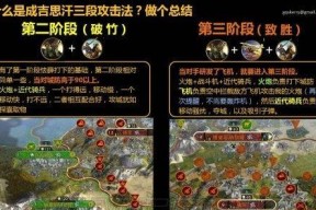 新世界房产大小区别详解（探究不同户型面积与价格的关系）