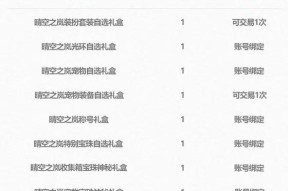 dnf新手礼包的领取方法是什么？新手礼包中包含哪些物品？