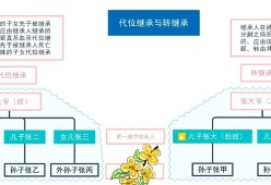 Temtem繁殖继承（探索Temtem游戏中的繁殖系统）