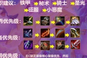 《以金铲铲之战黯旗刺炮》玩法攻略（打造阵容）
