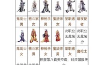 地下城纯色天空合成技巧有哪些？