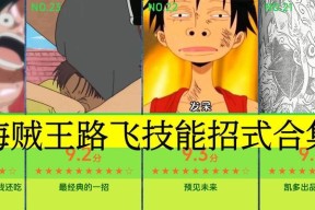 QQ堂机械玩法攻略，快速提升战斗力（QQ堂机械玩法攻略）