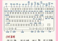 《掌握NBA2K10键盘操作》（详解NBA2K10游戏中的键盘控制方法）
