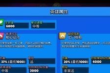 《荒野乱斗》游戏中科莱特的强度分析（科莱特的技能组合、战术策略和优势强化）