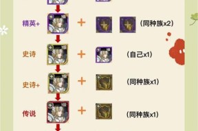 《剑与远征》仙蛾迷境平民攻略（无尽冒险解密）