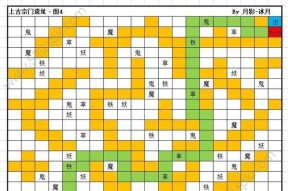 《如何提升游戏中想不想修真防御的方法》（掌握这些技巧）