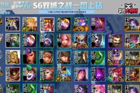 云顶之弈s6赏金猎人最强阵容怎么搭配？有哪些强力组合？