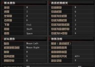 穿越火线灵敏度怎么调才压？如何设置最佳灵敏度？