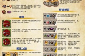 《Brotato角斗士》玩法攻略（掌握关键技巧）