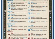 部落冲突中的哥布林怎么打？有什么有效的攻击策略？