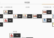 CF联赛多少分一局？比赛规则和得分机制是什么？