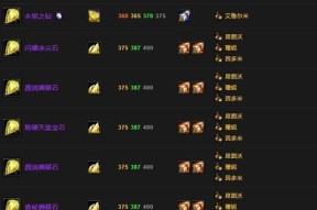 魔兽世界中珠宝制作如何提高攻击力？有哪些技巧和方法？