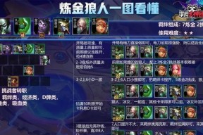 金铲铲之战减蓝变异（金铲铲之战减蓝变异阵容搭配）