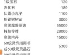 《梦幻西游》游戏中强化石的获取途径剖析（一文带你了解《梦幻西游》中强化石的来源和获取技巧）