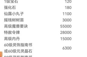 《梦幻西游》游戏中强化石的获取途径剖析（一文带你了解《梦幻西游》中强化石的来源和获取技巧）